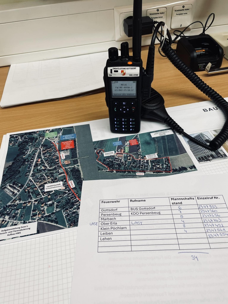 Funkübung in Gottsdorf